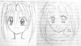 comparison